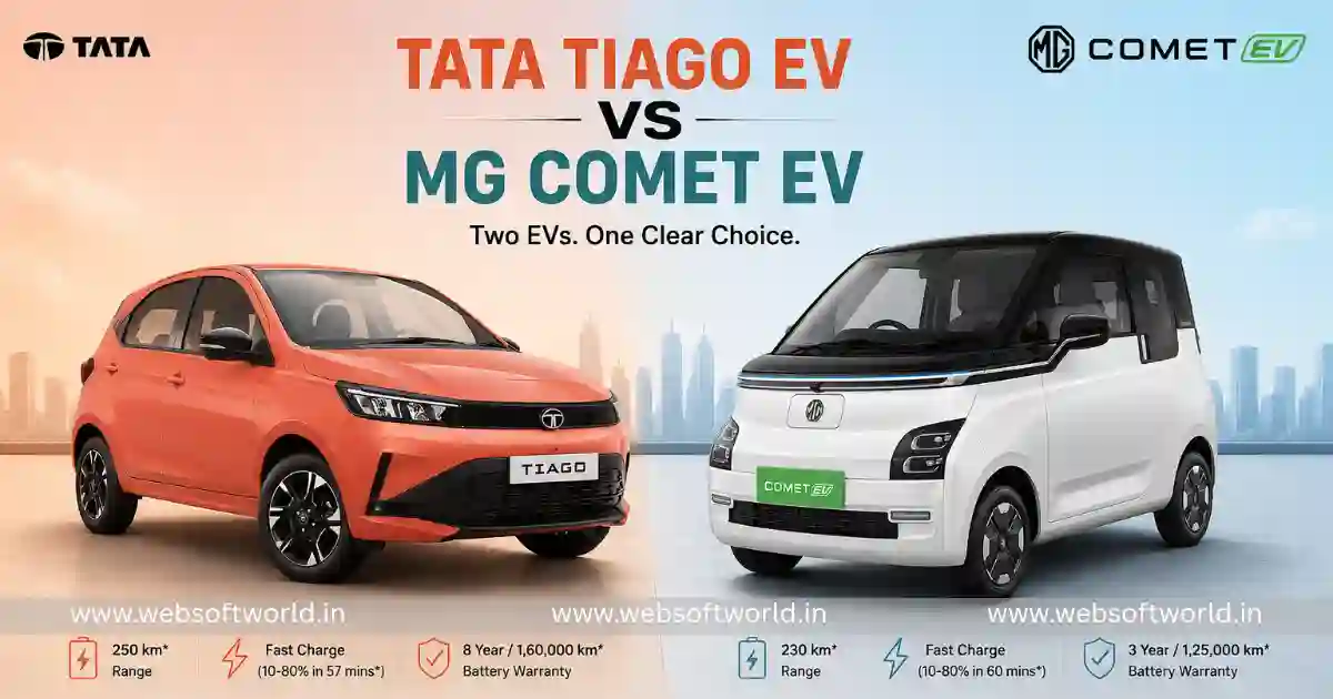 Tata Tiago EV vs MG Comet: कम कीमत में कौन सी इलेक्ट्रिक कार है ज्यादा समझदारी वाला विकल्प? 1 Tata Tiago EV vs MG Comet: कम कीमत में कौन सी इलेक्ट्रिक कार है ज्यादा समझदारी वाला विकल्प?